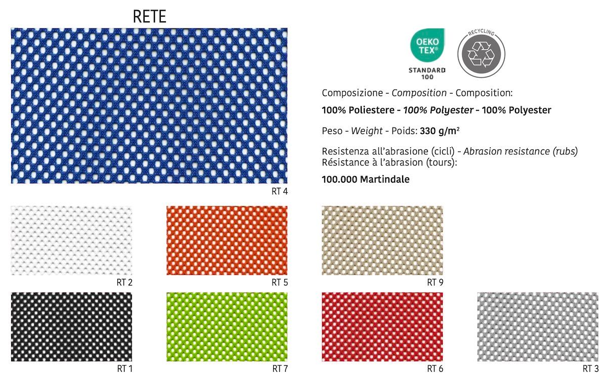 Colori rete